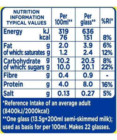 Nesquik Chocolate Milkshake Mix 300g - Single Pack - Buy Online on GoSupps.com