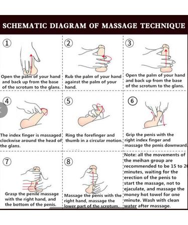 Penile Cream Super Massage Powerful Gel Cream can greatly Enhance Body Shape Thickness Strength and Performance - Buy Online on GoSupps.com