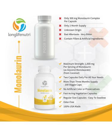 Omega 3 Fish Oil 1000mg & Monolaurin 1500mg Bundle High EPA & DHA Immune & Digestive Support 120 Softgels + 200 Veg Capsules 4-Month Supply Non-GMO GMP Certified Made in USA - Buy Online on GoSupps.com