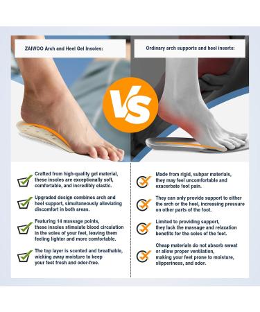 Heel and Arch Pain Relief Gel Massage Insoles - 3/4 Length for Men & Women | Comfort & Support | International Shipping Available - Buy Online on GoSupps.com