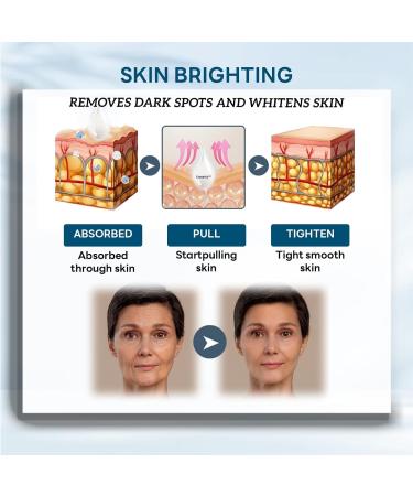 GeRRiT Glow BOD Deep Moisturizing Firming Lotion for Saggy Skin - Buy Online on GoSupps.com