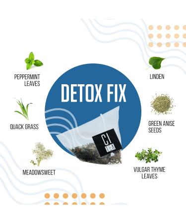 Herbal Natural Detox Tea 8 to 24 Day Teatox in 24x2g Pyramid Teabags-Citea (Detox 48g) Detox 48 - Buy Online on GoSupps.com