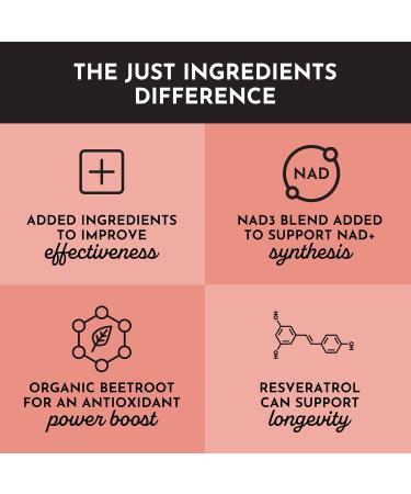 JUST INGREDIENTS NAD+ Supplement 60 Capsules Supports Cellular Energy Healthy Aging Mitochondrial Function & DNA Repair with Nicotinamide Riboside Resveratrol Beet Root & NAD3 Complex - Buy Online on GoSupps.com