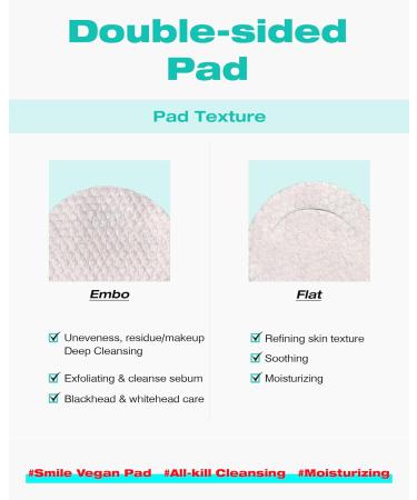 Vegan Dual-Sided Clean Face Cleansing Pads - 60 Soft Natural Pads for Double Cleansing & Makeup Removal - Hypoallergenic Exfoliation - Buy Online on GoSupps.com