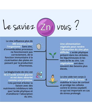 Zinc Bisglycinate | 300 G lules | 100% Pur Sans Additifs | Haute Absorption + Vegan | Compl ment Alimentaire Peau (Acn ) + Immunit | Vegavero  - Buy Online on GoSupps.com
