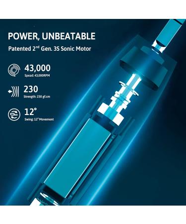 Oday N9000 Sonic Electric Toothbrush - 90% End-Rounding 10 Year Warranty Long Battery Life Waterproof 43 000 VPM 5 Modes 6 Brush Heads - Shop Internationally - Buy Online on GoSupps.com