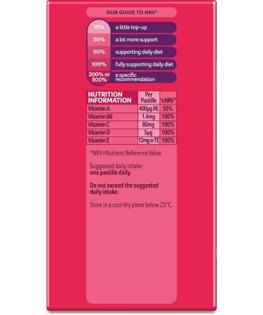 Bassetts Vitamins 3-6 Multivitamin Strawberry 60's - 60 Count Pack - Essential Daily Nutrition for Children - Buy Online on GoSupps.com
