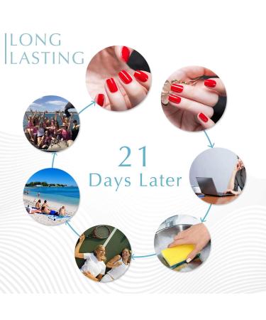 Candy Lover Gel Nail Base Top Coat Set - Long Lasting Mirror Shine Gift Kit - Buy Online on GoSupps.com