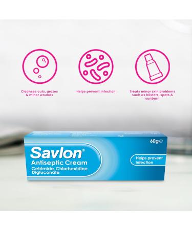 Savlon Antiseptic Cream 60g - Pack of 1 | Fast-Acting Relief | Antiseptic Treatment - Buy Online on GoSupps.com