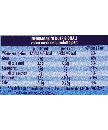  Italian Gourmet E.R. Calv Maionese Fresca Ma-Y Mayonnaise Set of 3 with Low Fat Yogurt and 55% Less Fat * Ideal for Rice Salads Cold Potatoes and Large Salads 250m + Gourmet Italian Polpa 400g - Buy Online on GoSupps.com