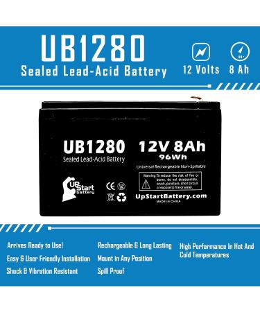 APC Back-UPS RS 500VA Replacement Battery - UB1280 Universal Sealed Lead Acid (12V 8Ah) with F1 to F2 Terminal Adapters - Compatible with CP1500AVRLCD - Buy Online on GoSupps.com