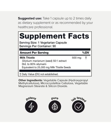 Toniiq Milk Thistle Liver Support - Ultra High Strength 90 Capsules - Buy Online on GoSupps.com