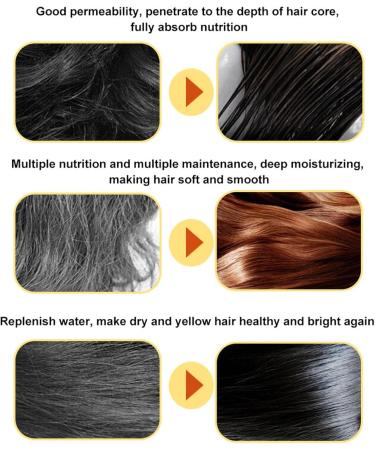 Hair Oil Nourishing Hair Oil for Curly Hair | Argan Oil from Morocco Penetrating Hair Care Silky Moisturizing and Fortifying Oil for Hair - Buy Online on GoSupps.com