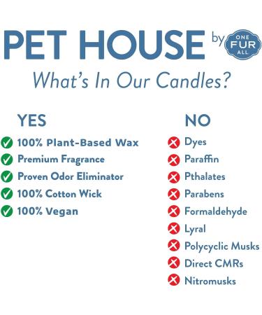 One for All Pet House Candle - Mediterranean Fragrance 100% Vegetable Wax Non-Toxic Odor Remover for Home - Eco-Friendly Air Freshener - Buy Online on GoSupps.com