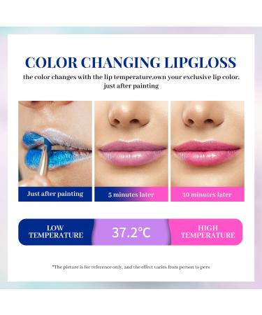 VIOLA HOUSE Color Changing Lip Gloss - Blue in Pink PH Tinted Waterproof Rose Lip Gloss Long Lasting - 5ml/0.17fl oz - Buy Online on GoSupps.com