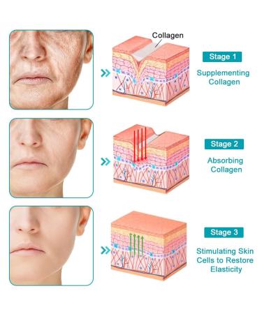 Bee Venom Firming Serum Stick Firming Anti-wrinkle Cream Enriched with Natural Extracts Moisturizes Fights Wrinkles and Restores Skin Elasticity Suitable for All Skin Types 1.01Oz - Buy Online on GoSupps.com