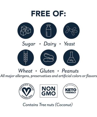 PlantFusion Fast Fats Booster Keto Energy Natural 6.63 oz (188 g) - Buy Online on GoSupps.com