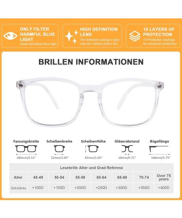 DOOViC Blue Light Filter Reading Glasses | Square Frame Large Lenses | Prescription Strength 024 Transparent 3.0x - Shop Internationally - Buy Online on GoSupps.com