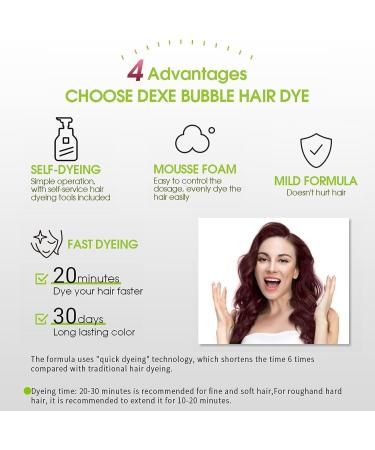 Retro Red Instant Shampoo Hair Color Shampoo for Men and Women - Lasts 30 Days Retro Red 3 in 1 Hair Dye (Retro Red) - Buy Online on GoSupps.com