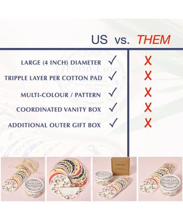 Fenit Line Reusable Makeup Remover Pads - 15 Large Cotton Rounds with Laundry Bag | Multi-colored Cloths for Makeup Removal - Buy Online on GoSupps.com