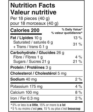 MELTESERS Milk Chocolate Candy Bites Sharing Bag 650g - Buy Online on GoSupps.com