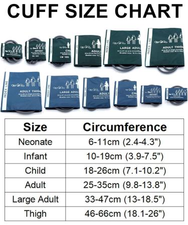 Universal NIBP Cuff for Pediatric | 18-26 cm Reusable Blood Pressure Cuff | Single Tube Green Nylon Replacement - Buy Online on GoSupps.com