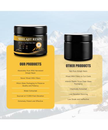Wone Himalayan Shilajit resin Shilajit from the Himalayas purity gold 85+ trace elements increases energy and immunity 50 g glass with measuring spoon - Buy Online on GoSupps.com