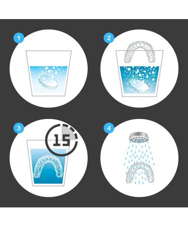 36 Antibacterial Cleaning Tablets for Retainers & Aligners | 2-in-1 Active Oxygen Formula | Mint Flavor - 5 Weeks Supply - Buy Online on GoSupps.com