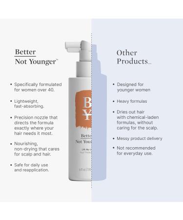Better Not Younger - Lift Me Up Hair Thickener Spray 6fl.oz. for Women Over 40 Helps in Volumizing Nourishing Scalp Adds Texture for Visibible Fuller Hair - Non-Sticky - Buy Online on GoSupps.com