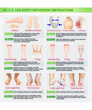 Dr A-Z Memory Foam Orthotic Shoe Inserts - Arch Support & Height Increase for Women and Men - Relieve Feet Fatigue - S/M/L (1 Pair) - Buy Online on GoSupps.com