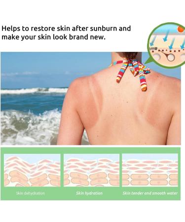 Color Correcting Cream Hydrating Color Correcting Cream Green Corrector for Redness Anti Redness Cream for Face Lighten Spots Soothing Facial Cream Dark Spots Soothing Face Cream Green Concealer - Buy Online on GoSupps.com