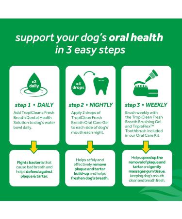 Tropiclean Fresh Breath by - Oral Care Gel for Dogs - Clean Teeth No Brushing - Helps Remove Plaque & Tartar - Berry Fresh - 59 ml 59 ml (Pack of 1) Berry Fresh - Buy Online on GoSupps.com