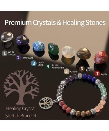 Chakra Candle Gift Set with Premium Crystals and Healing Stones - Luxurious Meditation and Aromatherapy Candles for Women - Stress Relief and Spiritual Decor - Ideal for Yoga and Healing Therapy - Buy Online on GoSupps.com