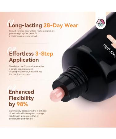 Saviland 18 PCS Poly Gel Nail Kit with Drill - 6 Colors Poly Nail Gel Set for Beginners | Nail Lamp, Base, Top Gel, Slip Solution, Tips & Tools Included - Buy Online on GoSupps.com