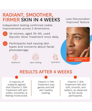 Fig.1 Vitamin C 15% Face Serum for Women | Nourishing Hydrating - Anti Wrinkle Antioxidant Serum for Face | Moisturizing Facial Skin Care Treatment for Dry Oily & Normal Skin 1.0 oz Starter Kit - Buy Online on GoSupps.com