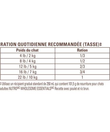 NUTRO Wholesome Essentials Adult Dry Cat Food Chicken & Brown Rice Recipe 1.36kg Bag Chicken and Brown Rice Recipe 1.36 kg (Pack of 1) - Buy Online on GoSupps.com