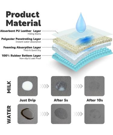 Solday Waterproof Pet Food Mat for Dogs & Cats - Non-Slip Silicone Bowl Pad (50 x 30 cm Light Gray) - Buy Online on GoSupps.com