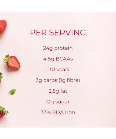 Plant-Based Protein | Vegan Protein Powder Strawberries & Cream | Thrive Protein | 1kg (30 servings) Strawberries & Cream 1 kg (Pack of 1) - Buy Online on GoSupps.com