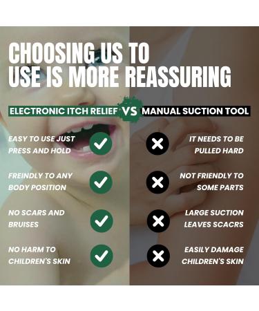 Bite Away Heat Pen for Insect Sting Relief | Chemical-Free Rechargeable Treatment for Bug & Mosquito Bites | Fast Itch Relief - Buy Online on GoSupps.com