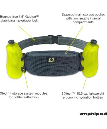 Buy Amphipod Runlite 10K Hydration Belt for 2 Bottles - 600 ml Steel/Green | International Shipping - Buy Online on GoSupps.com