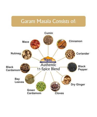 Rani Garam Masala 11-Spice Blend 80oz (5lbs) Bulk - All Natural, Salt-Free, Vegan - Non-GMO, Gluten Friendly, Indian Origin - Buy Online on GoSupps.com