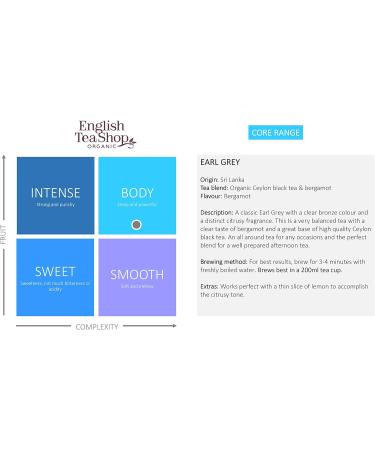  English Tea Shop English Tea Shop Earl Grey Pack of 3 Organic and Fair Trade Paper Tea Bags - Buy Online on GoSupps.com