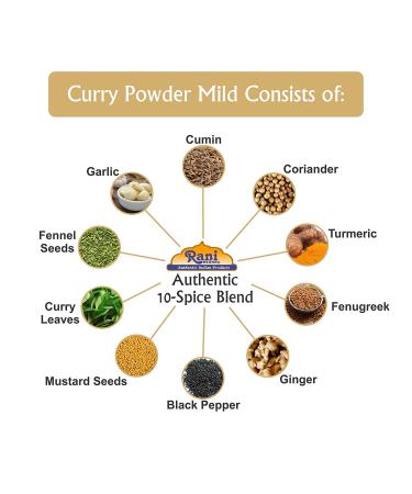 Rani Curry Powder Mild 7oz - Authentic Indian Blend | Salt-Free | Vegan | Gluten Friendly | NON-GMO - Pack of 1 - Buy Online on GoSupps.com