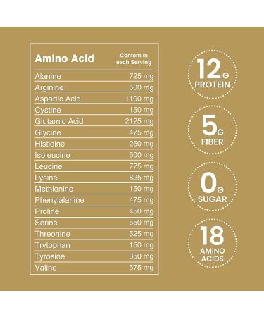 Buy Lewis Labs Brewers Yeast Flakes - Nutritional Yeast 12.35 oz | International Shipping Available - Buy Online on GoSupps.com