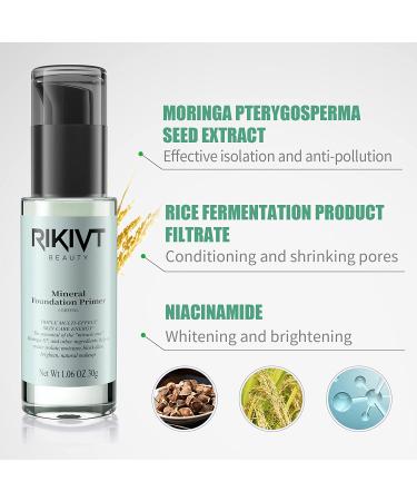 Green Color Correcting Primer for Reddish Skin | Controls Breakouts and Blemishes | Makeup Base for All Skin Types | 1.01 fl. oz - Buy Online on GoSupps.com