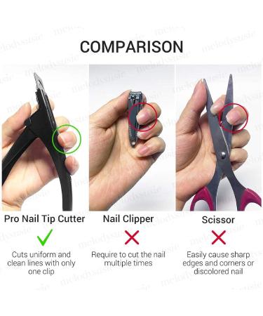 MELODYSUSIE Professional Nail Clippers for Acrylic False Nails - Rustproof Tip Cutters for Manicure Pedicure - Sharp Nail Care Tool, Black S (1 Pack) - Buy Online on GoSupps.com