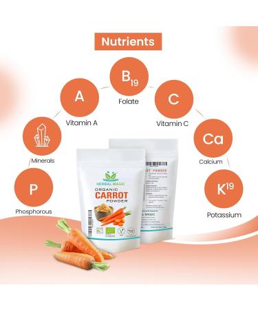 Herbal Magic's Organic Carrot Powder- Earthy & authentic flavour to your recipes smoothies carrot cakes Pasta Dishes Soups Natural Food Colour - No Fillers& Preservatives-200gms Carrot Powder - 200g - Buy Online on GoSupps.com