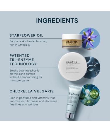 ELEMIS Healthy Skin Exclusive Travel Set | Pro-Collagen Cleansing Balm Mini Marine Cream SPF 30 Mini & Dynamic Resurfacing Pads | Anti-Aging Hydrating Skincare Travel Kit - Buy Online on GoSupps.com