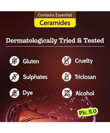 UnderArm Roll-On with 5% AHA Lactic Acid & 1% Mandelic Acid | Prevents Body Odour Brightens Skin & Exfoliates Underarm | For Sensitive Skin | Royal Oudh Fragrance | Alcohol Free-40ml 1.4 Fl Oz (Pack of 1) Royal Oudh - Buy Online on GoSupps.com