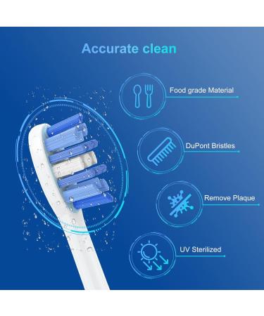 Sonicare Replacement Heads Compatible with Philips Sonicare - ForC2 ForC1 ForC3 Electric Toothbrush Brush Heads - Click-on/Snap-on KD-D1 - Buy Online on GoSupps.com